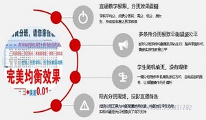 蛇形分班阳光分班特色：随机-均衡-公平-公开